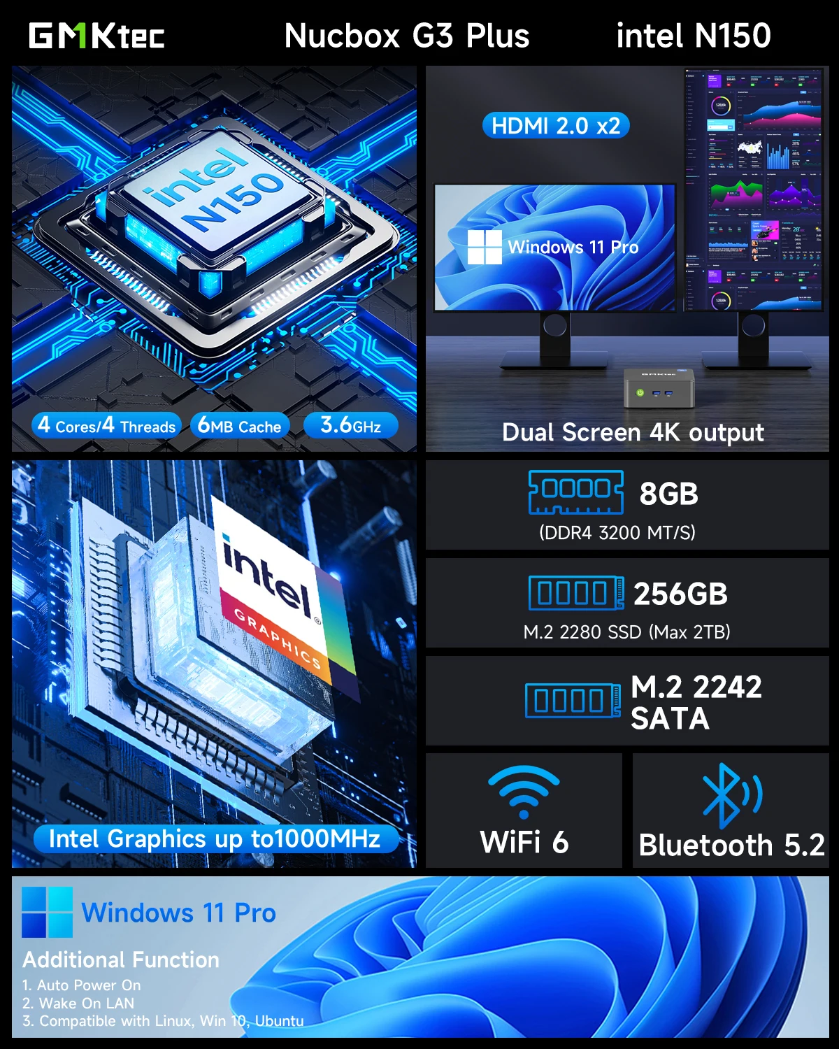 ミニPC Win11Pro GMKtec NucBox3 Good First Impressions of GMKtec NucBox3 – New Screwdriver