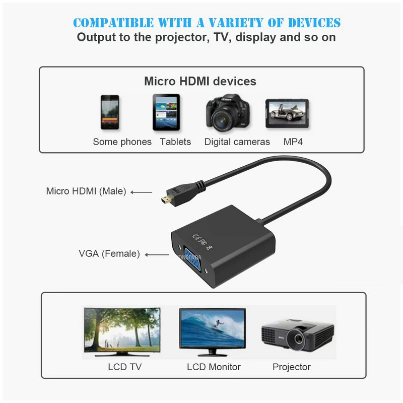 ũ HDMI Է-VGA  Ŀ ũ HDMI-VGA ̺  1080P ī޶ Ʈ PC HDTV PS4  TV