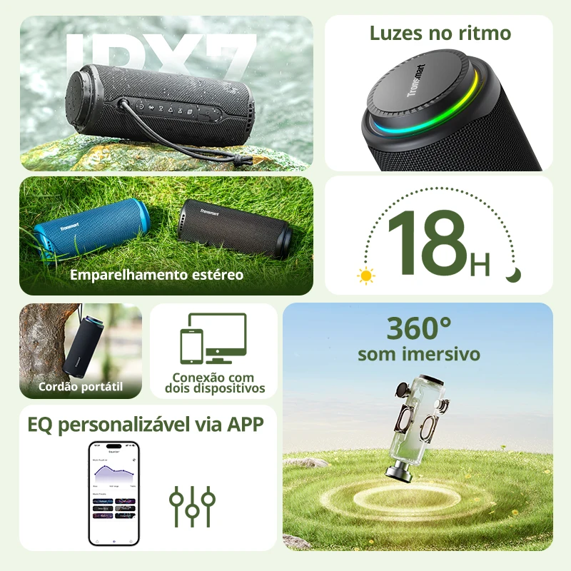 Tronsmart T8 Portable Bluetooth Speaker 40W IPX7