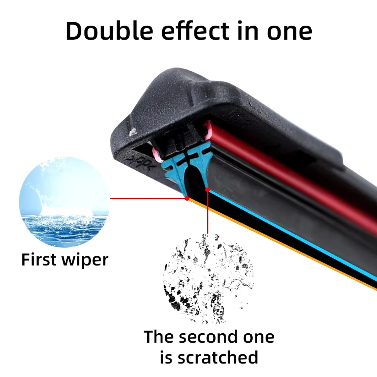 Waterproof Wiper Blade J/U Hook Car Windshield Wiper Blade Dual Rubber Wiper Blade 13 "14" 16 "18" 19 "20" 21 "22" 24 "26" 28“ 3