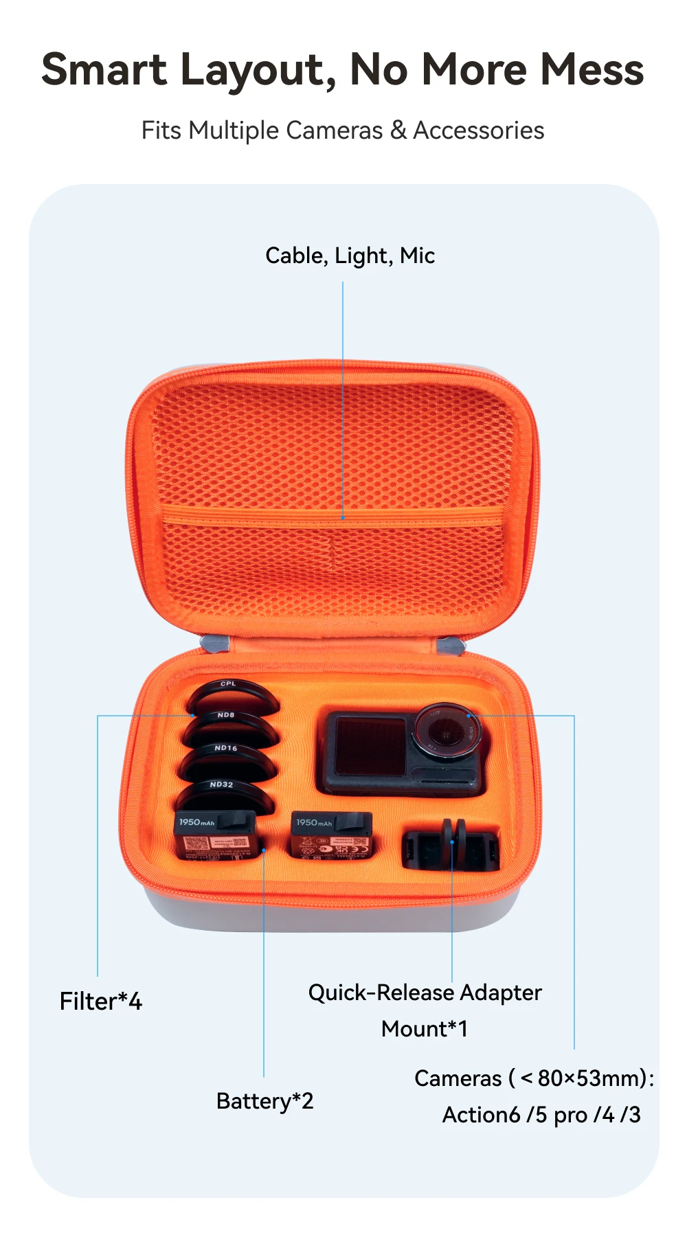 TELESIN DisAdv Action-Kamera-Aufbewahrungstasche für DJI Osmo Action 6 5pro 4 Box, schützende wasserdichte Tasche, Aufbewahrungsbox, Zubehörtasche – Detail 4