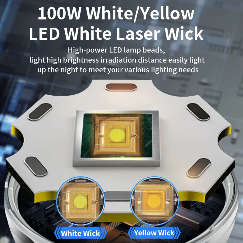 높은 전력 240W 헤드 라이트 대포 강한 빛 Led 12V 알루미늄 합금 헤드 라이트 야외 캠핑 낚시 빛