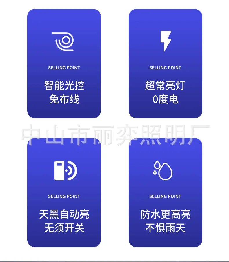 Description Picture 3 of itemOutdoor Solar Wall Lamp Waterproof Garden Lamp Household Wall Body Induction LED Wall Lamp  solar light outdoors  solar light