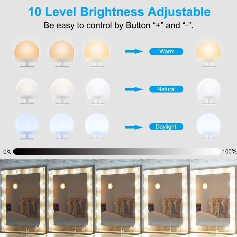 Dimmable LED Makeup Vanity Bulbs for Bathroom or Dressing Table Lighting