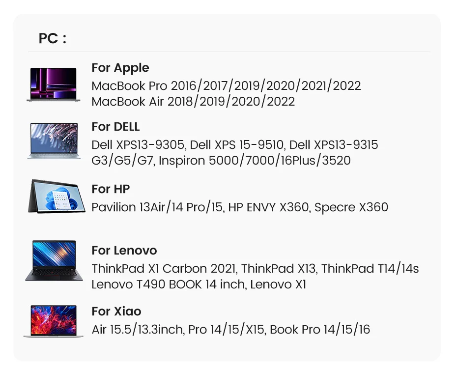 Computers e Electronics