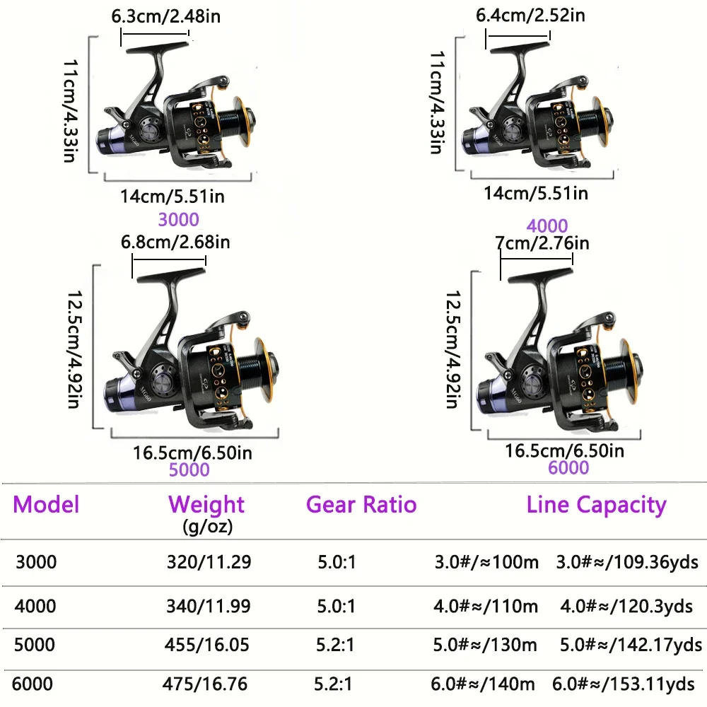 3000-6000 Fishing Reels Double Brake System Super Strong Max Drag 10kg Fishing Feeder Spinning Reel 10+1BB Jigging Fishing Tool 6