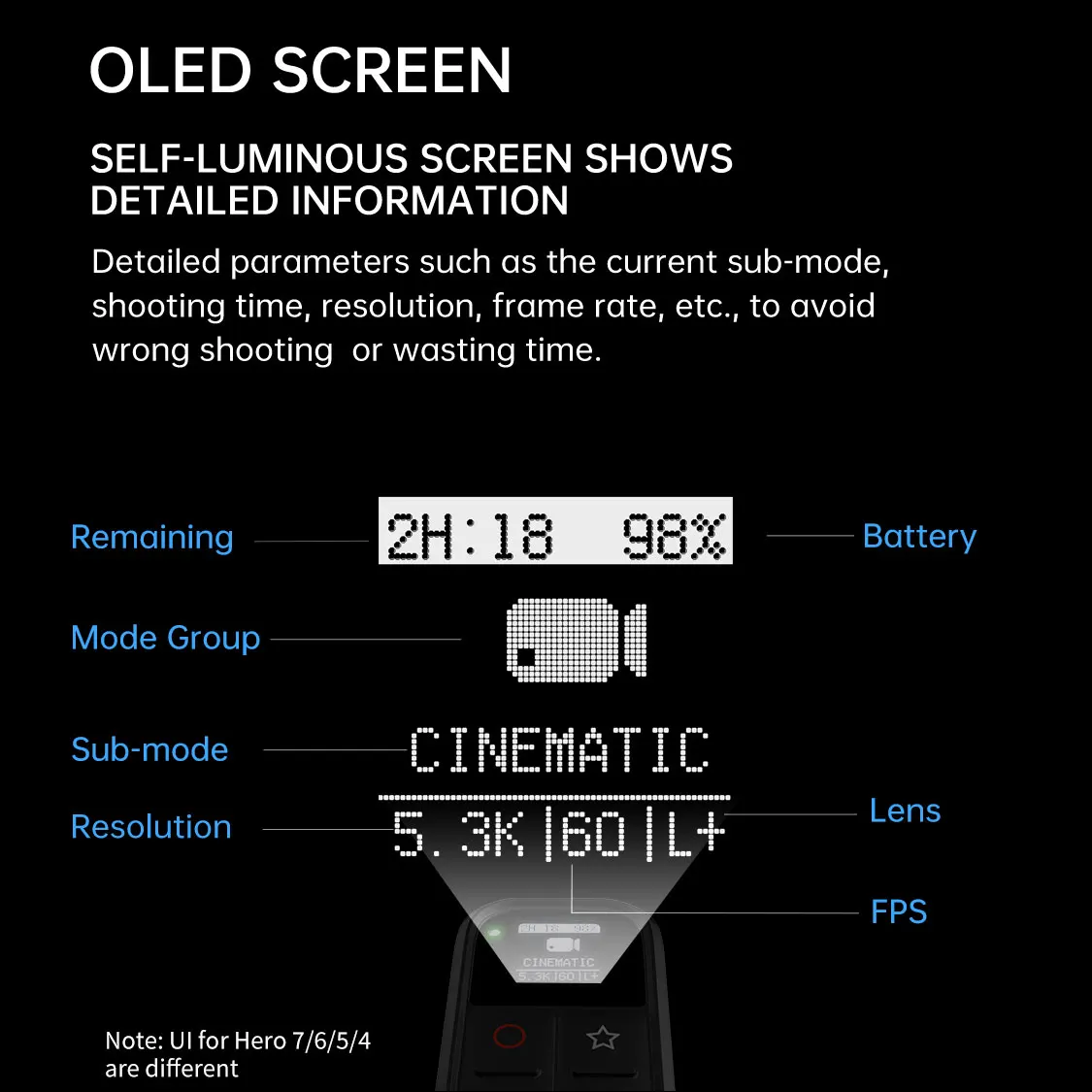 GoPro13 OLED SCREEN Remote Control for GoPro 13 12 11 10 9 8 Max 7B 6 5 with Stick Mount and Wrist Waterproof gopro 113  Remote 6