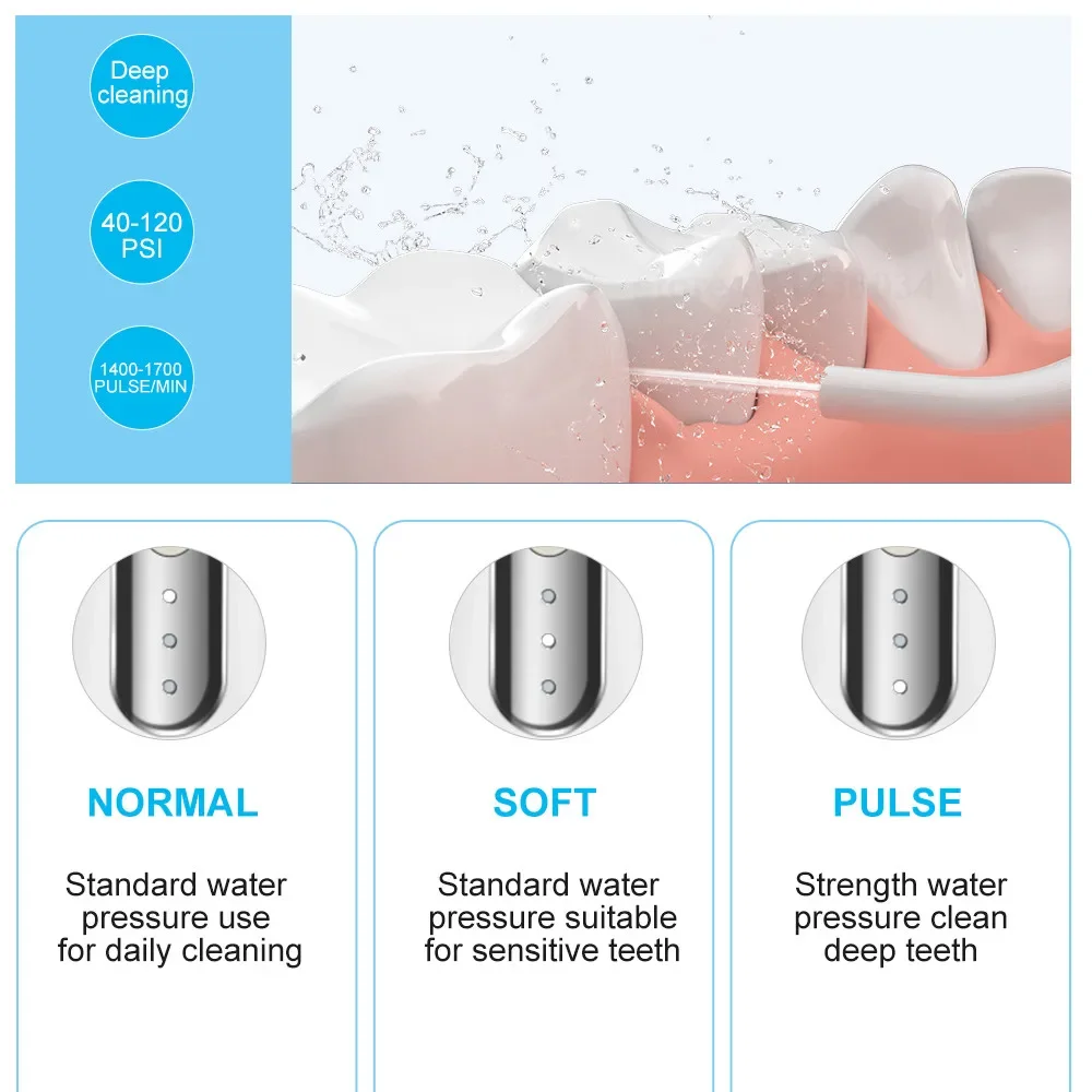 Oral Irrigator 5 Modes USB Rechargeable Water Flosser 300ml