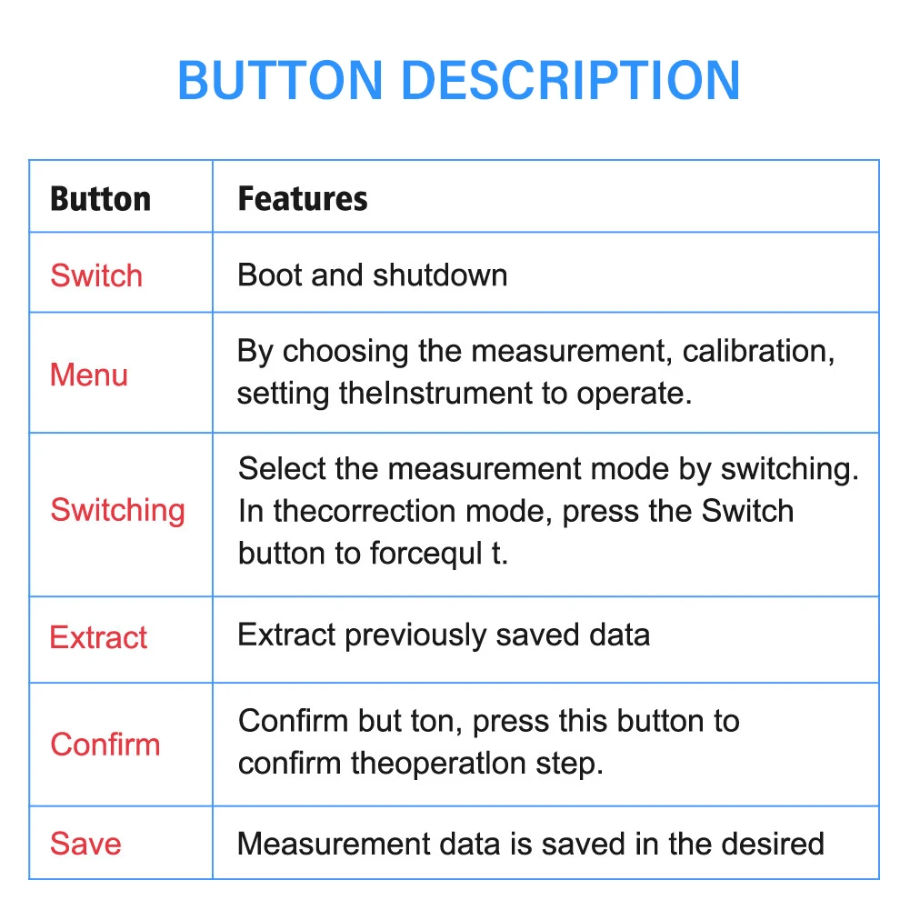 Portable Turbidity Meter, Scattering Light Tester for Water Quality, High Accura