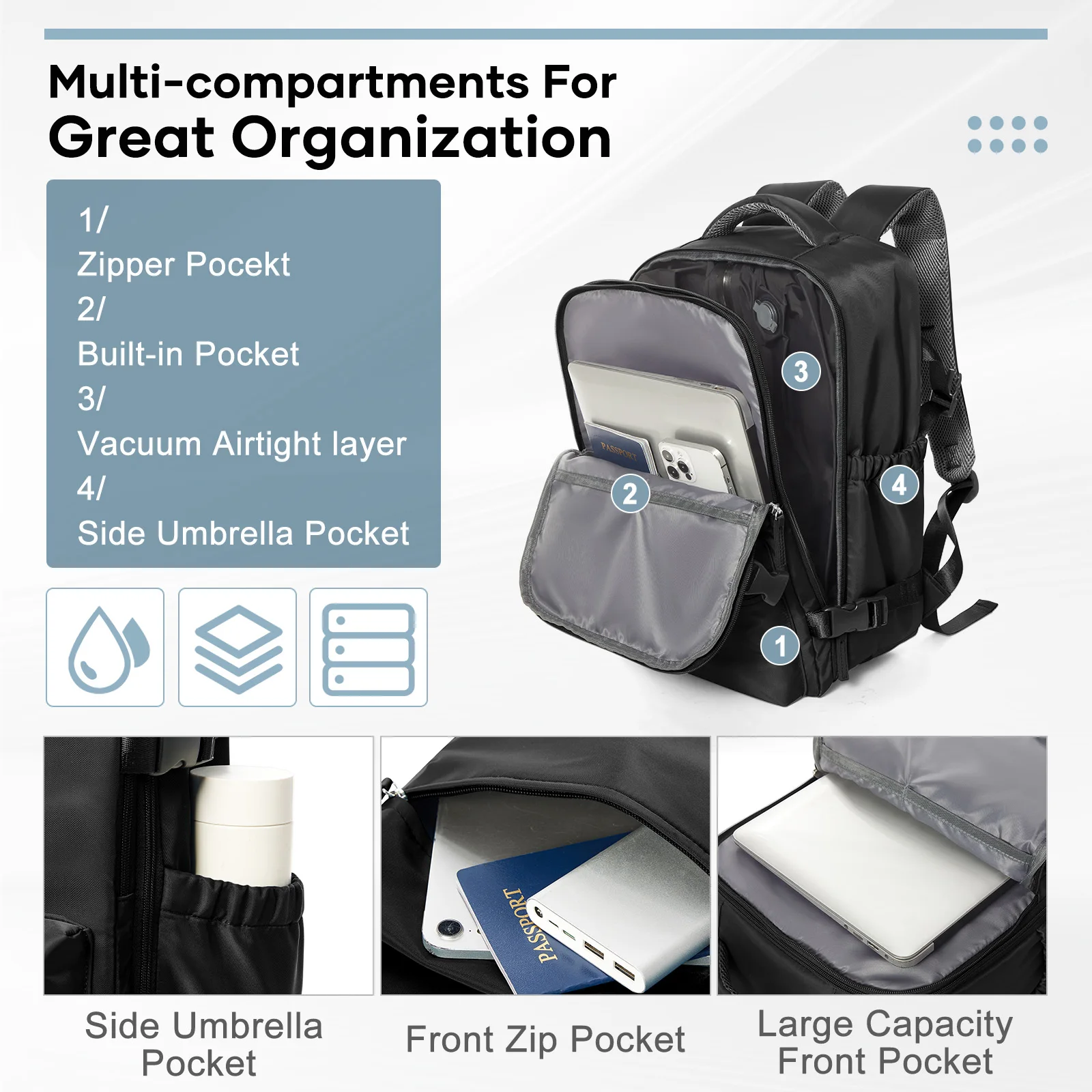 Ryanair 40x30x20 Cabin Bag Hand Luggage Vacuum Compression Backpack 15.6in Laptop Backpack For Men, Vacuum Clothing Storage Bag