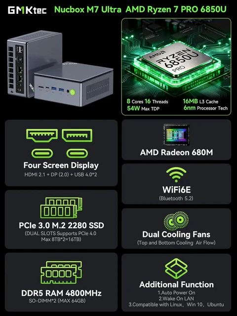GMKtec NucBox M7 Ultra Mini PC AMD Ryzen 7 PRO 6850U Windows 11 Pro DDR5 32GB 1TB SSD WFi6 BT5.2 RJ45*2 2.5G LAN Gaming Computer 2