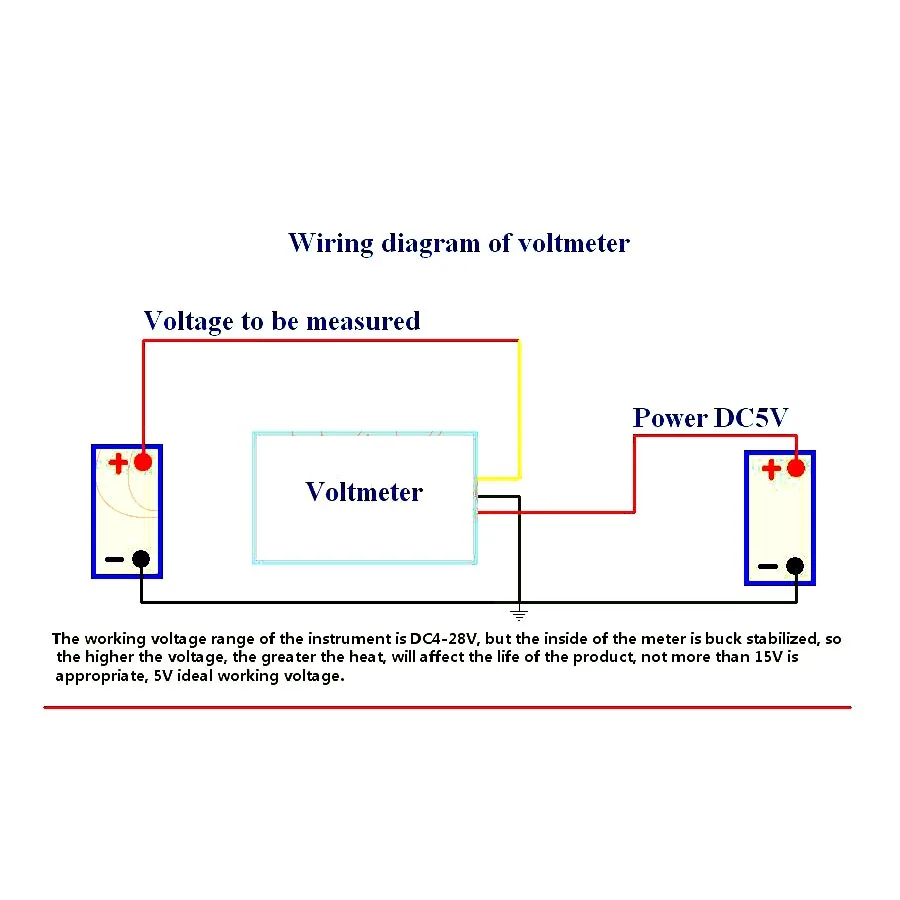 Compact LED Digital Voltage Display Voltmeter