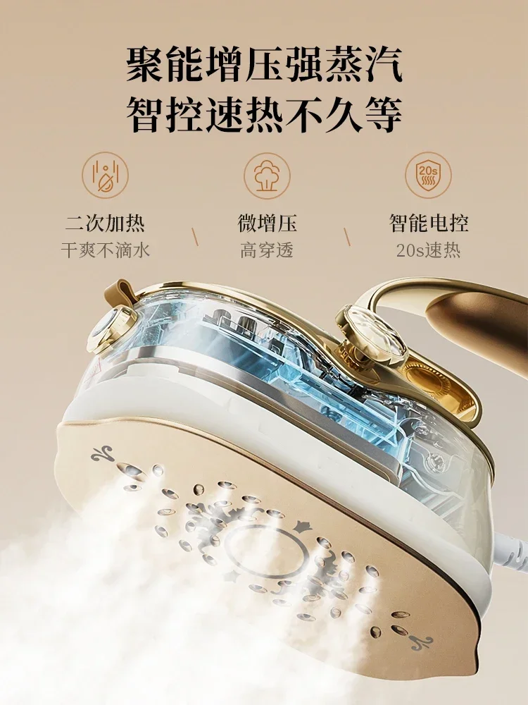 220V Portable Steam Iron with Large Panel for Easy Wrinkle-Removing 4