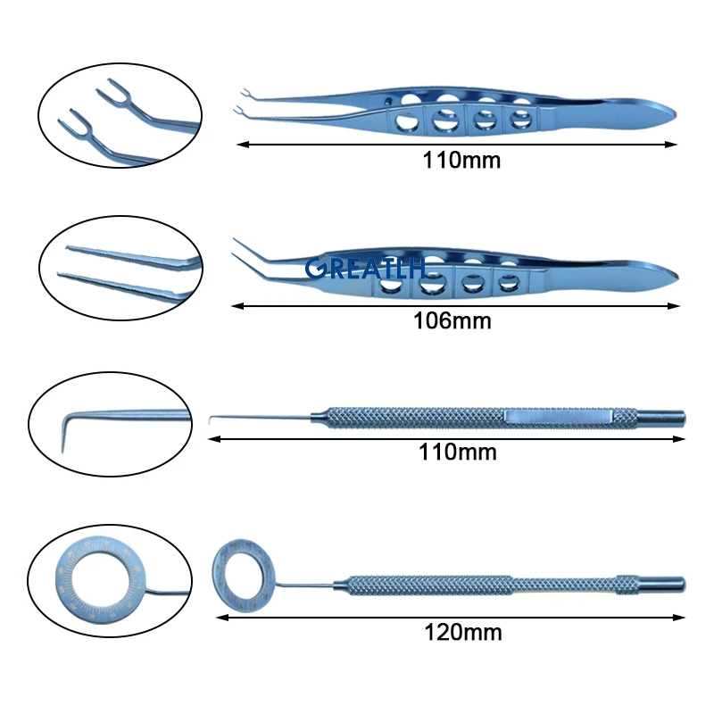 Artificial Cornea Market Growth Drivers & Opportunities | MarketsandMarkets