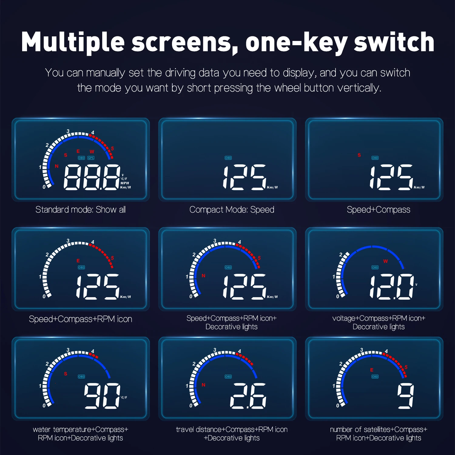 ڵ  ÷ ӵ   , RPM  Һ  溸 , M13 ÷ OBD2  GPS  ý HUD