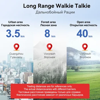 Retevis RT86 10W Walkie Talkie Professional Two Way Radio Long Range Walkie Talkie UHF Communication radio for Outdoor Business 2