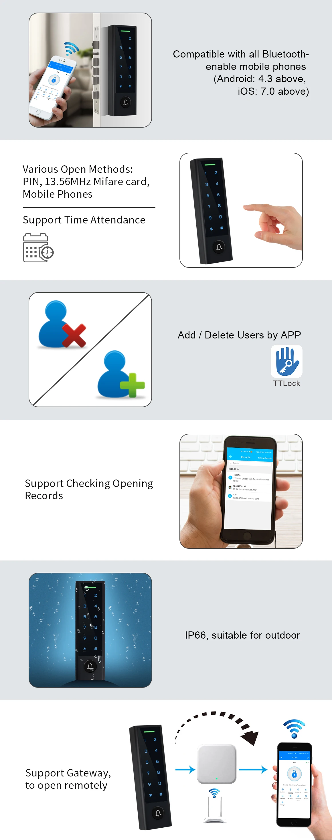TTLOCK Bluetooth RFID Fingerprint Access Control Keypad Smart Phone Entry Waterp