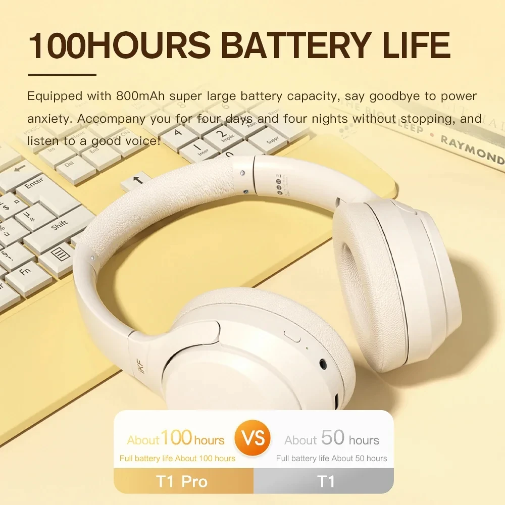 IKF-T1 Pro     , ENC ȭ  ĵ, 100 ð , HiFi ̹ ̾