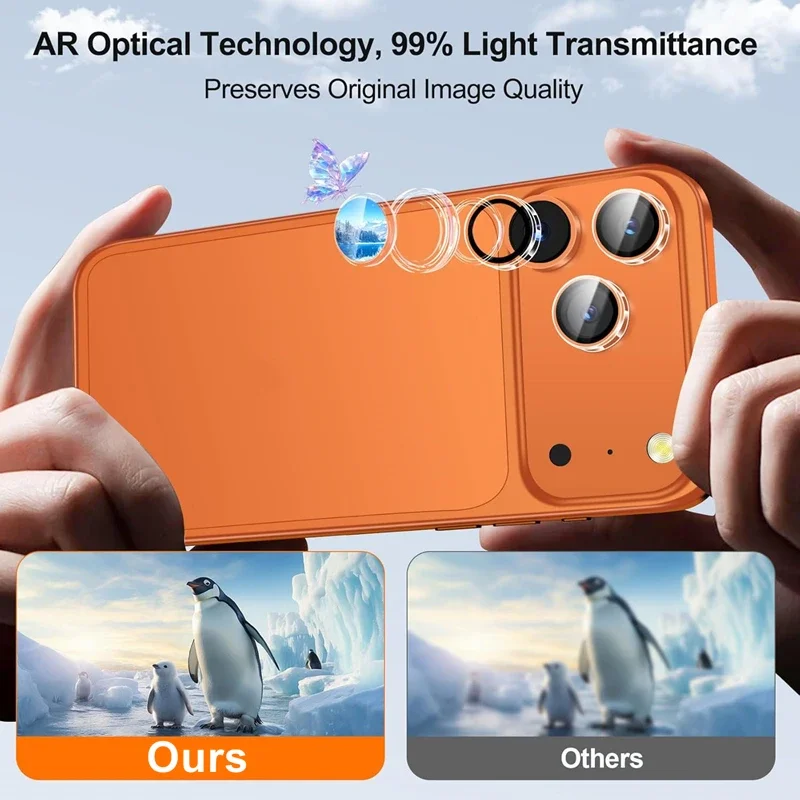 AR Clear Lens Cover | Dust-Free Removable Camera Protector with Tempered Glass Film | Easy Install