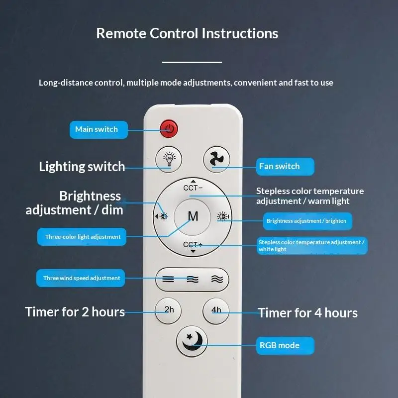 1Pcs DIY Universal Remote Control For Ceiling Fans With Light And Sleep Mode Home Accessories - 3
