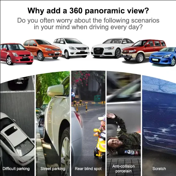Sistema di telecamere panoramiche 360 Visione notturna 3d Hd 1080p 360 Telecamera di parcheggio per auto Telecamera di retromarcia per auto - Image 6