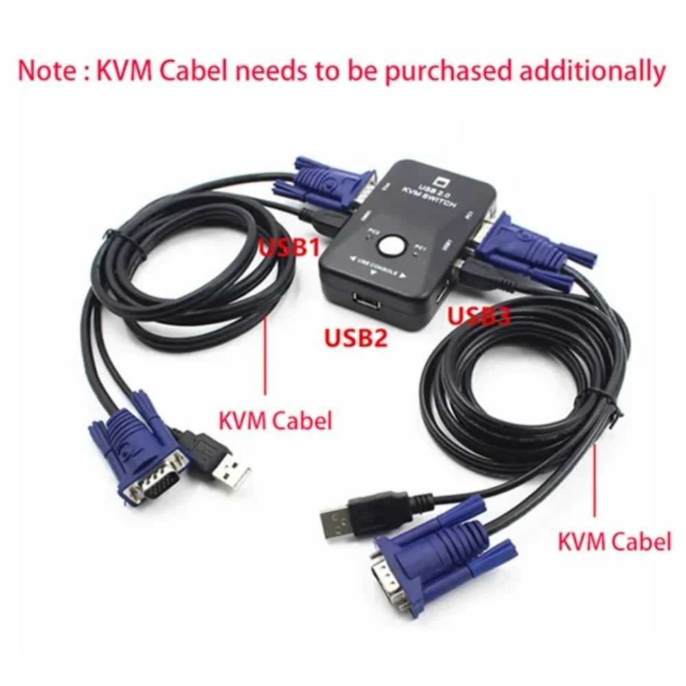USB KVM Switch 2 Port VGA SVGA Switch Box USB 2.0 KVM Mouse Switcher Keyboard 19