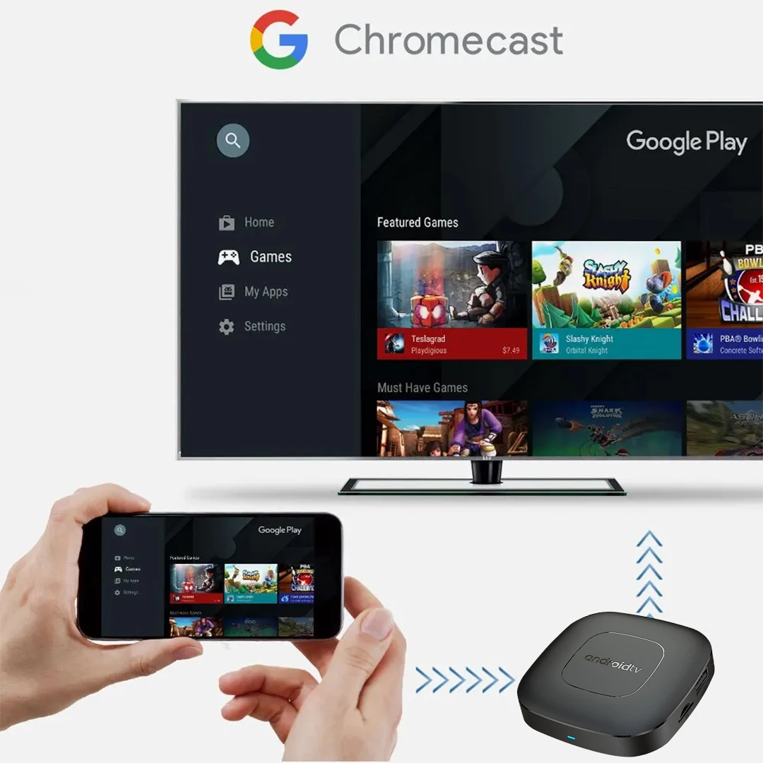 Neu Smart TV BOX Android 14 5G WIFI 2+16GB 4K HD Quad Core Media