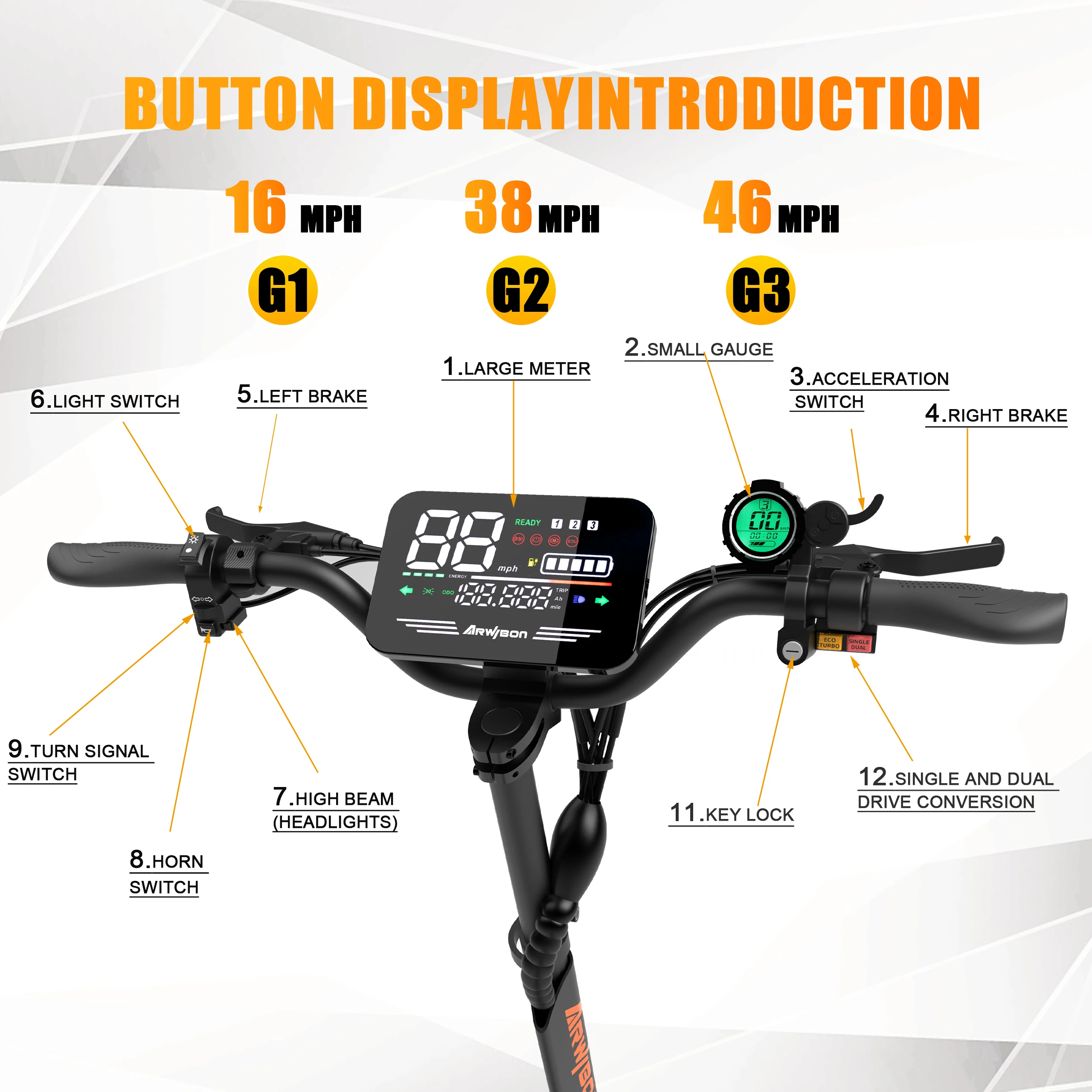 Arwibon 5600W Dual Motor E-Scooter 3