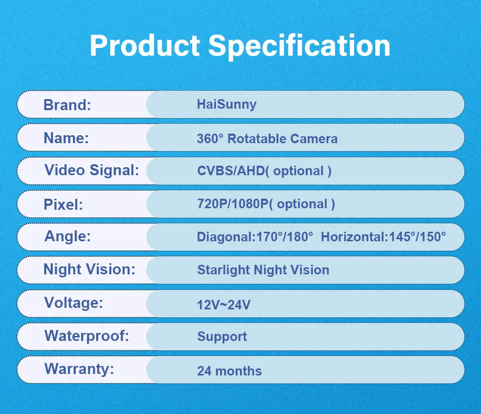Haisunny fisheye 720 Grad ahd/cvbs 1080p p Auto Vorderseite Rückfahr kamera Nachtsicht wasserdichte Fahrzeug Park kamera – Detail 12