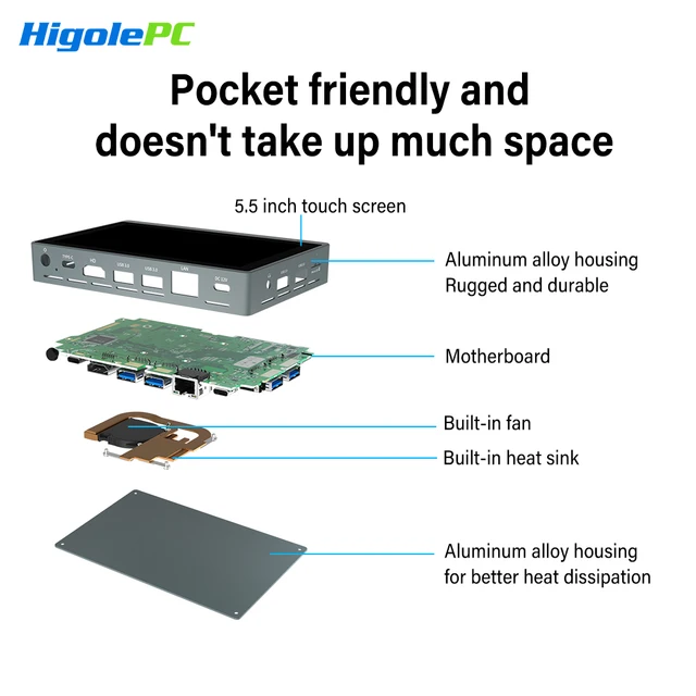 使用短め HigolePC GOLE2 Pro ／モニターバッテリー内蔵ミニPC Amazon.co.jp: HigolePC Gole2 Pro ミニPC 5.5インチスクリーン付き