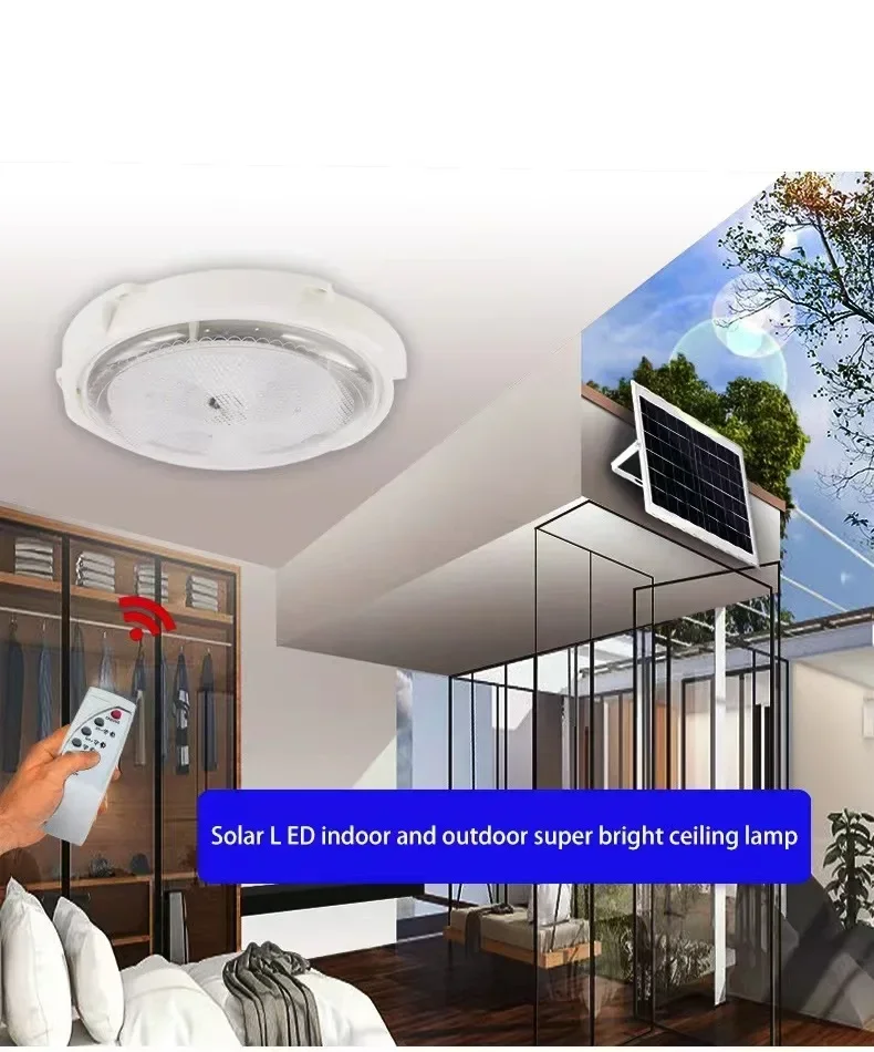Description Picture 4 of item2024 Solar lights Indoor Home Top Ceiling House Outdoor Garden pandent light Panel Lamp Fixture For Corridor Garden Living Room