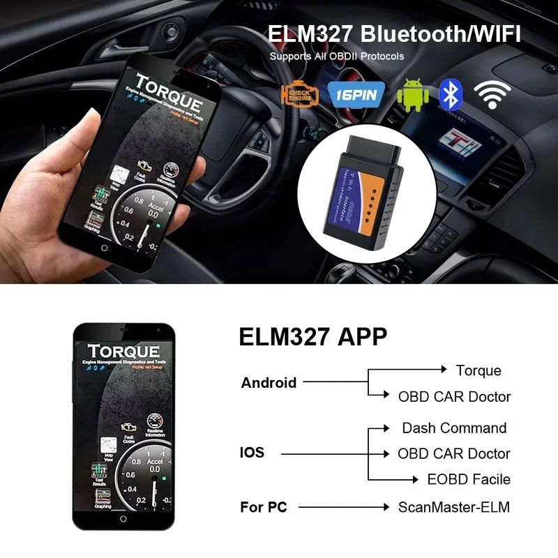 OBD2 ELM 327V1.5 WIFI/Bluetooth ELM 327 OBD2 Auto Diagnostic Tools IOS Android Car Diagnostic Tool Code Reader obd2 scanner,obd code reader,system diagnostic tool