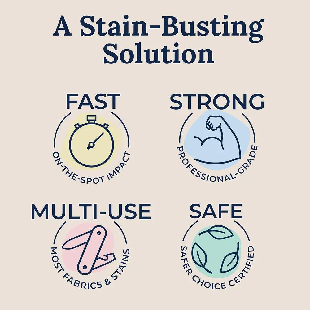 120ml Messy Eater Baby & Kids Stain Remover for Stain Remover Spray