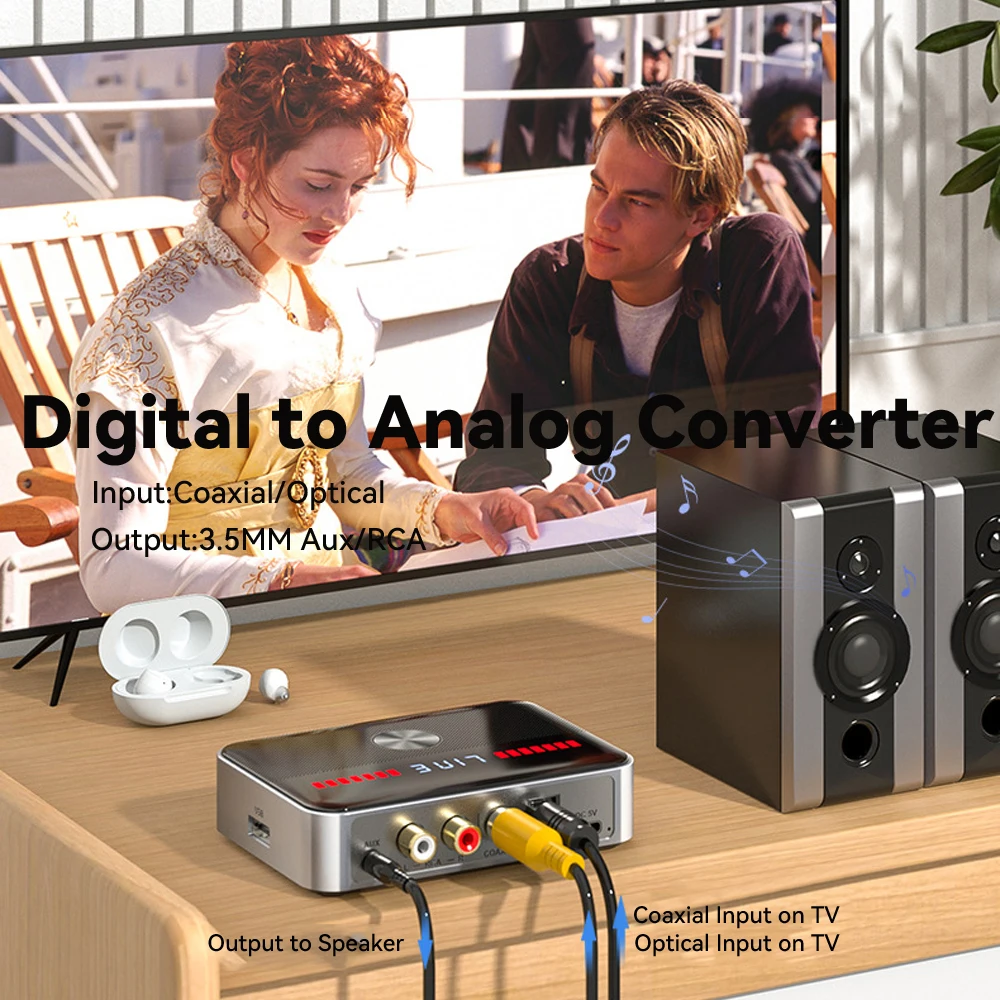 Tebe NFC DAC Converter Bluetooth 5.3 Receiver Transmitter 3.5mm Aux Coaxial Optical Digital to Analog Audio Adapter U Disk play
