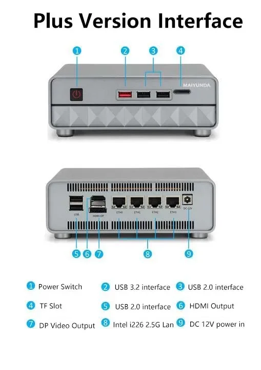 Metal Case SZBOX M1 MINI Plus N100/i3-N305 NAS Host Soft Router 1