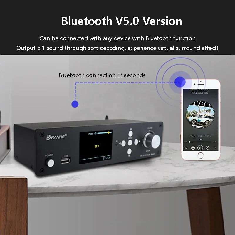 5.1 Channel Lossless Audio Decoder ES9023P DAC DSD256 DTS AC3 HIFI Music Turntable Bluetooth 5.0 HDMI Input Decoding audio streamer receiver,digital audio player