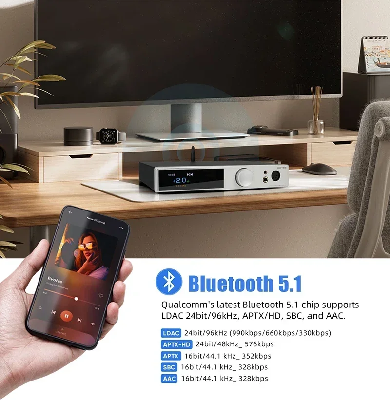 SMSL DO400 Decoder Fully Balanced Audio Headphone Amplifier ES9039MSPRO MQA-CD DAC Bluetooth 5.1 Digital Headphone Power AMP