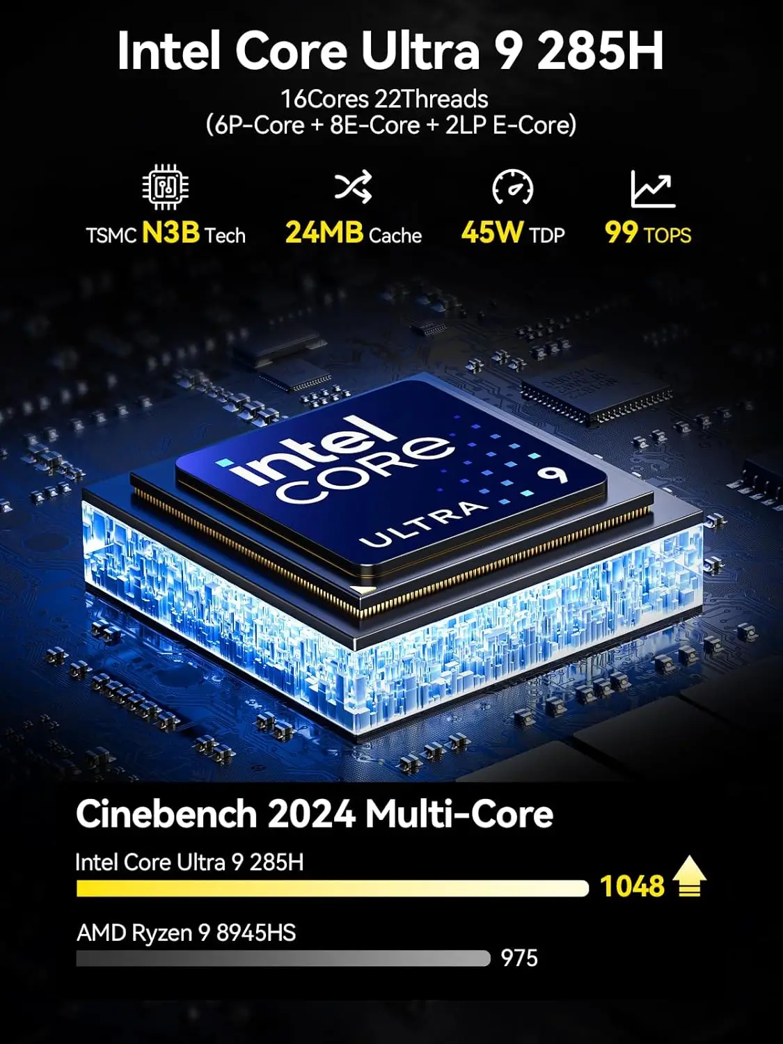 GMKtec EVO-T1 ミニPC Core 285H 64GB 1TB 新品 GMKtec EVO-T1 Intel Core Ultra 9 285H AI Mini PC