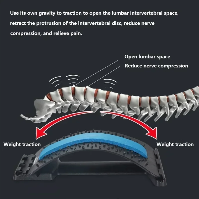 Enhanced Spine Support Stretcher and Massager