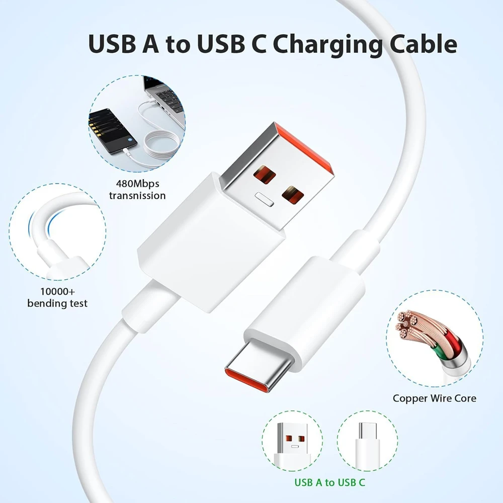 High-Power 90W Turbo Fast EU Charger with Quick Charging Type-C USB Cable