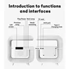 Multifunction Wireless Charger Stand Bluetooth 5.0 Speaker FM TF RGB Night Light Fast Charging Station for iPhone Samsung Xiaomi 6