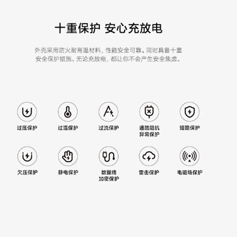 Xiaomi Mi 67 W Dual Port GaN Charger (1C + 1A) arrive avec le support UFCS  aux côtés du modèle 35 W -  News