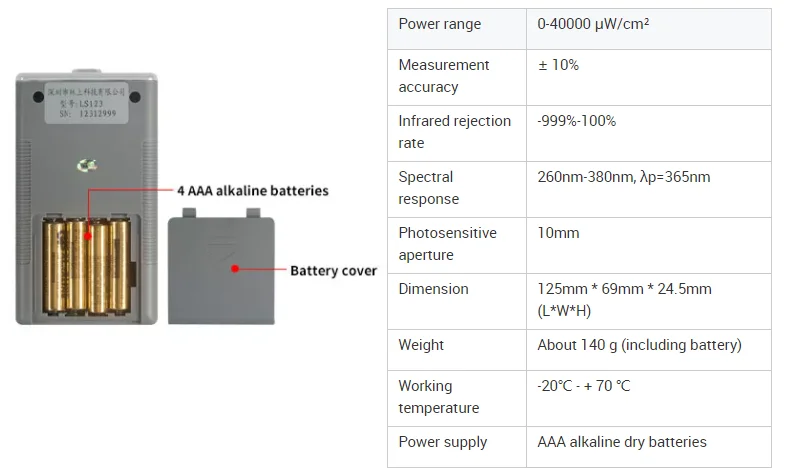 Portable UV Meter LS123 Measure Ultraviolet Radiation Power Intensity Radiance D