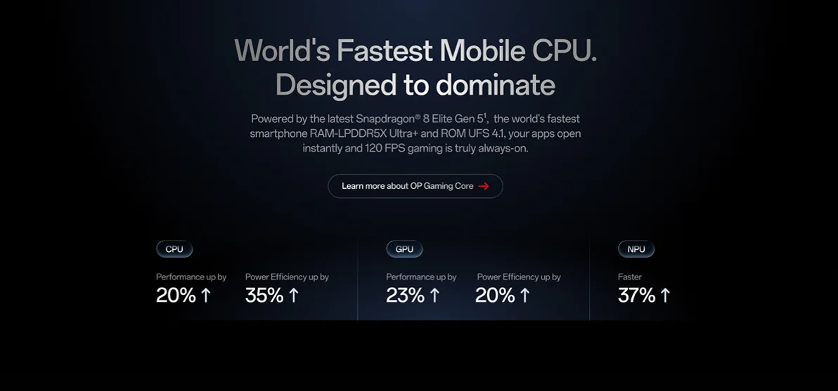 Global Version OnePlus 15 US CPH2749 Flagship Smartphone Snapdragon 8 Elite Gen 5 CPU 7300mAh Battery Triple 50MP