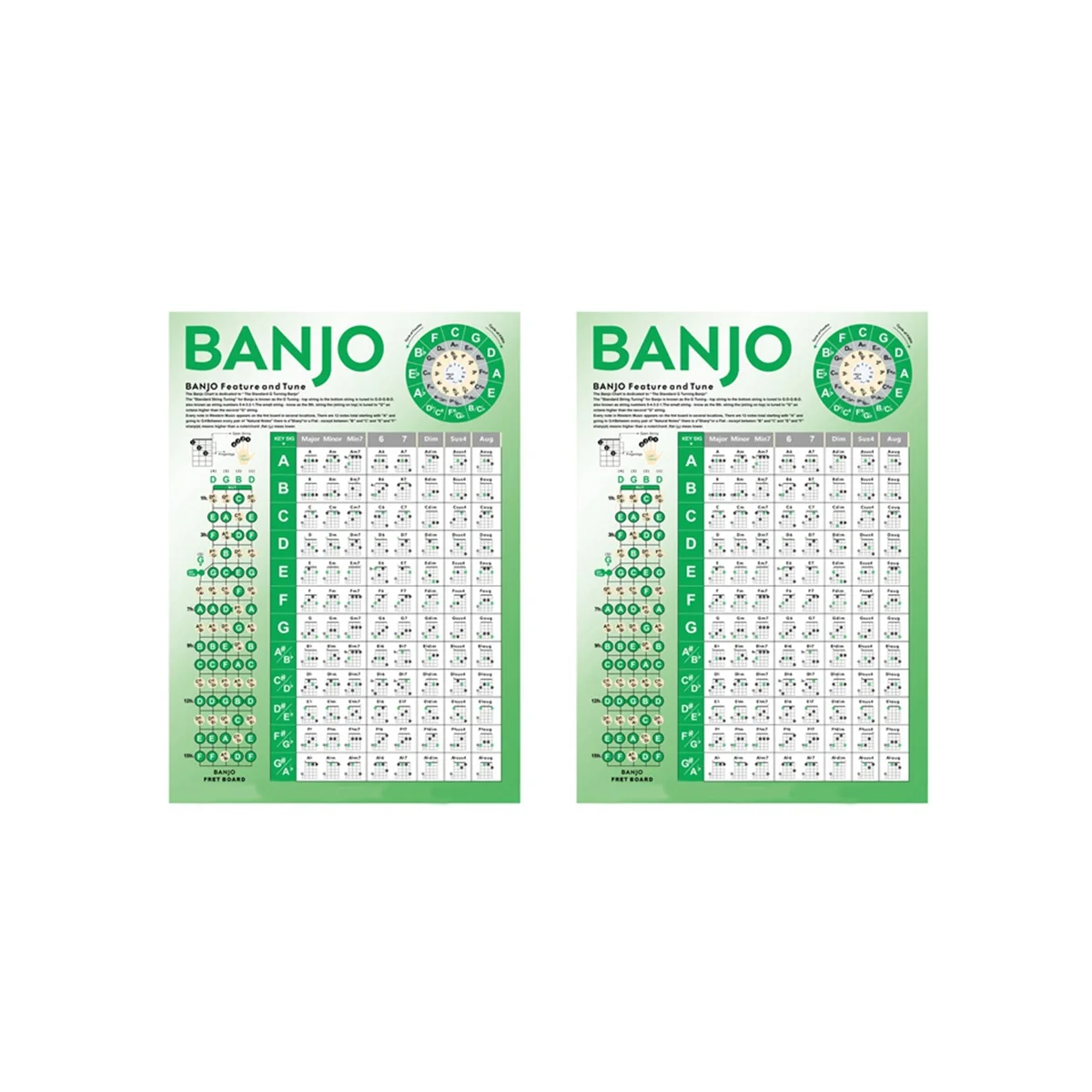 

Banjo Chord Charts for Beginners Cheat Sheet, Banjo Practice Chord Charts, Banjo Learning Aid (2 Pieces)