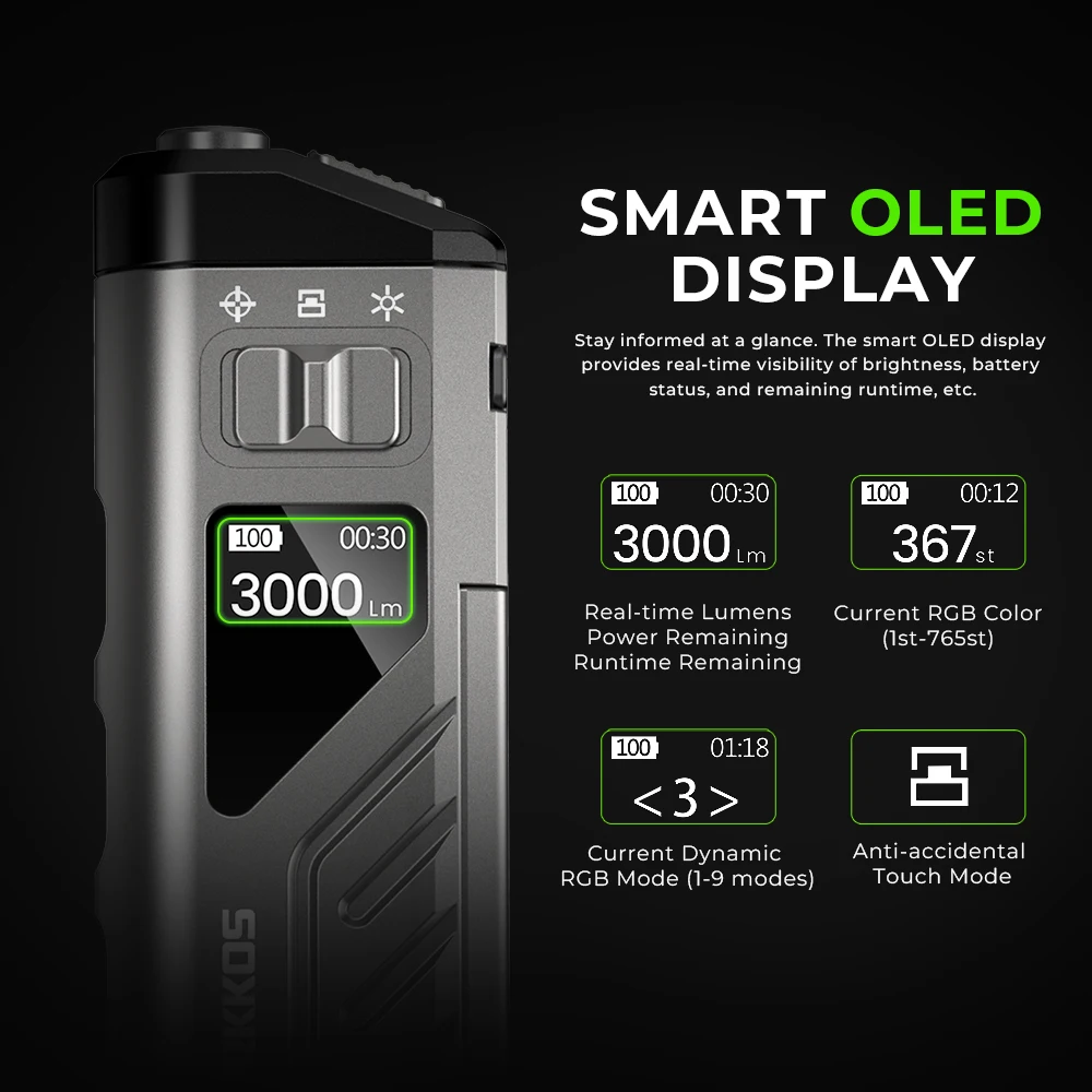 WURKKOS TD11 전술 손전등 3000LM 혁신적인 다기능 휴대용 LED 손전등 내장 배터리 포함 휴대용 라이트