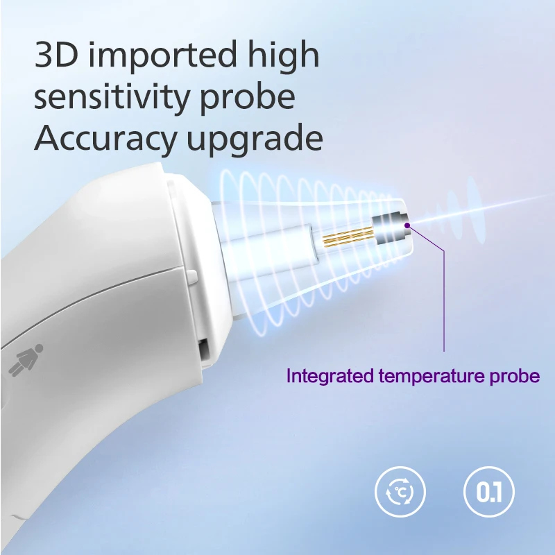 Ear Thermometer PHILIPS AVENT Ear Thermometer Forehead Thermometer Two-in-one Electronic Infant/Adult Temperature Measurement