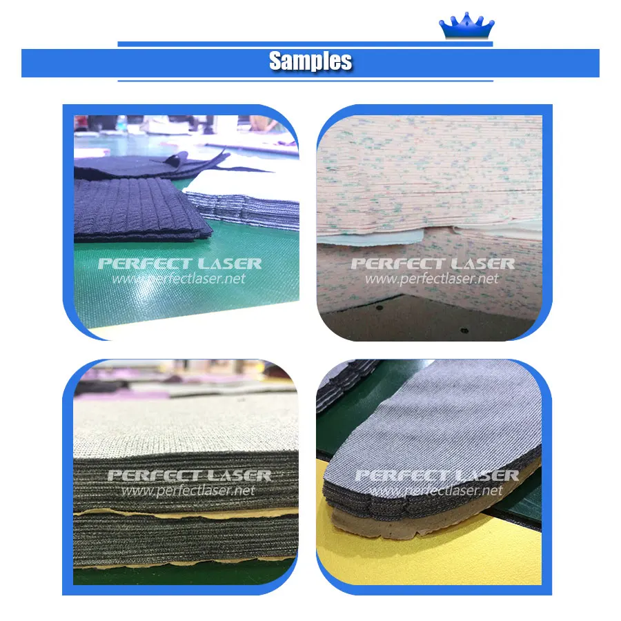 Рисунок 2 - Идеальная Лазерная автоматическая