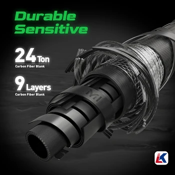 HANDING M1 Bass Fishing Rods Fuji O+A Guide Rings 24Ton Carbon Fiber Blanks Spinning Fishing Rod All-day Comfort Casting Rods 2