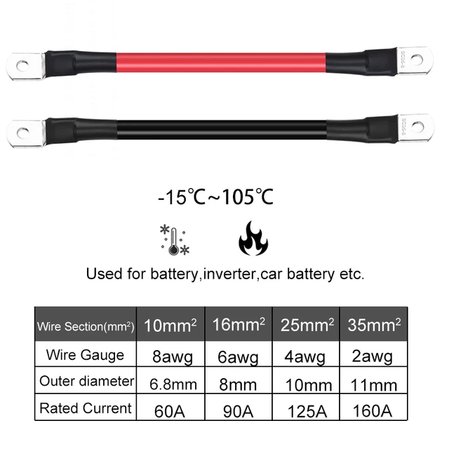 بطارية محول اتصال كابل مجموعة مع محطات 8/6/4/2 AWG 10/16/25/35mm2 UPS سلك تقطعت بهم السبل الأحمر النحاس الأساسية القصدير مطلي العروة